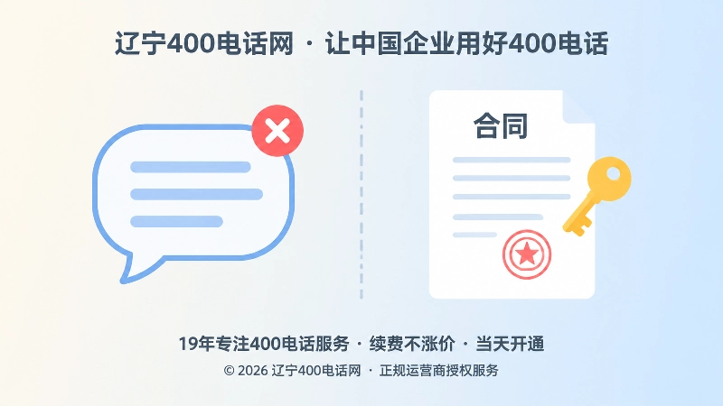 左侧口头承诺气泡与右侧盖章合同后台钥匙的对比图