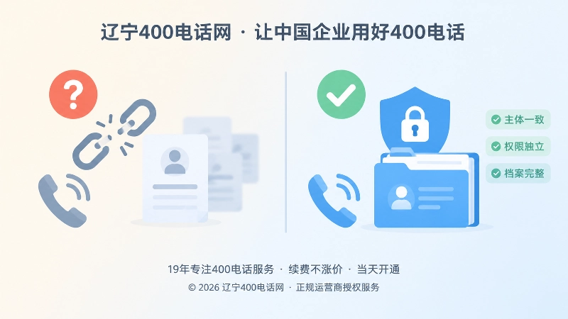 左侧权限混乱、右侧档案完整的对比插图，代表企业号码管理误区与正规标准。
