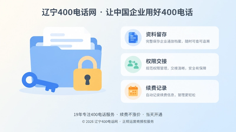 扁平化左图右文：档案文件夹、钥匙、权限锁和信息卡，代表资料留存与权限交接