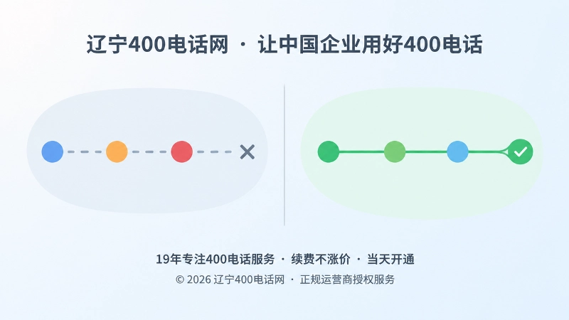 左侧断续线路与右侧连续线路对比，表现跨网拨测前后的差别