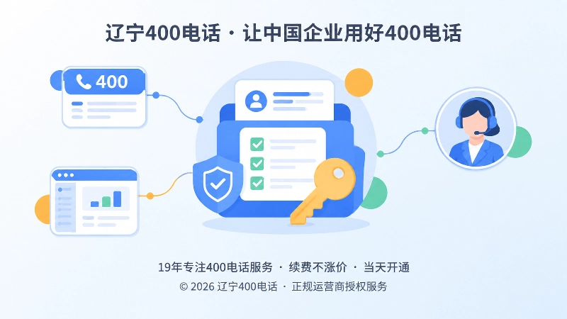 400电话服务关系与资料管理聚焦式配图
