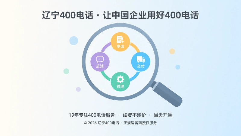 放大镜下彩色圆环连接的责任链图标，表现400电话服务责任清晰可查