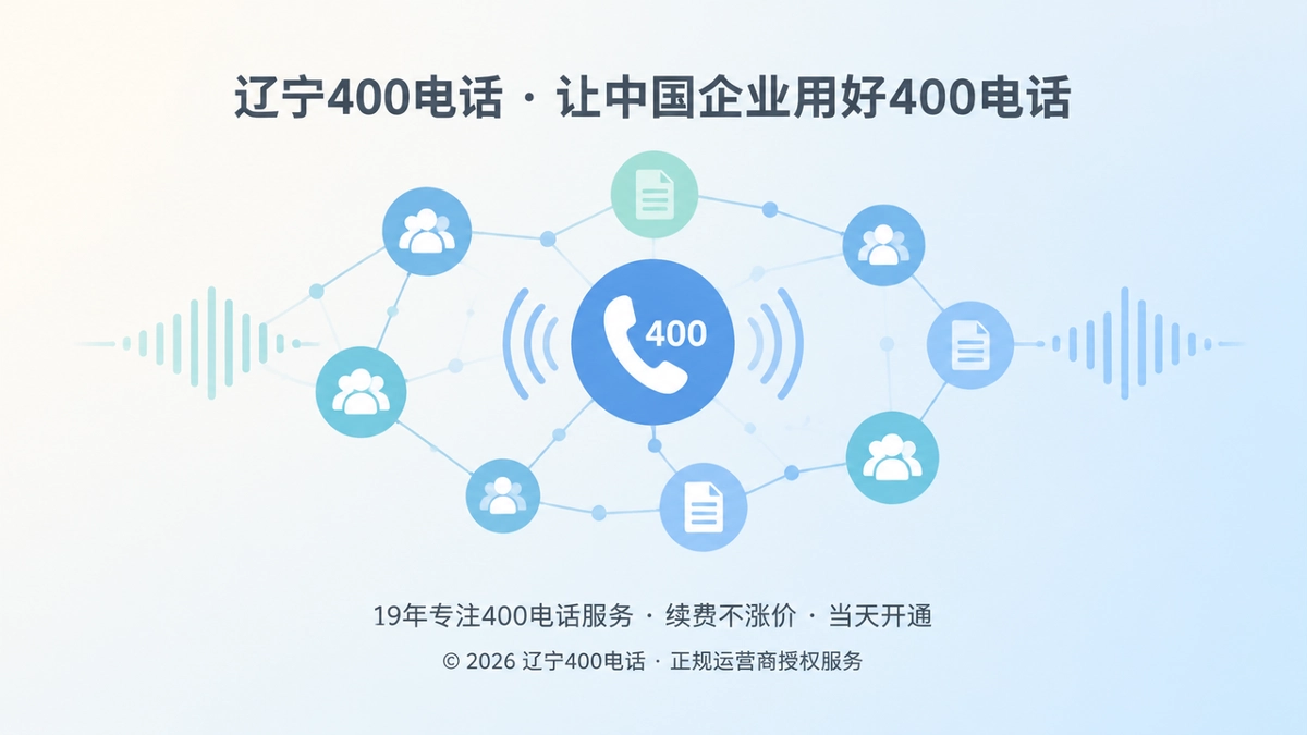 企业通信入口连续性抽象场景图